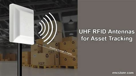 uhf rfid portals antennas|uhf antennas for sale.